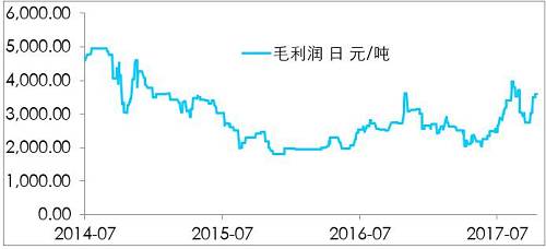 鎳開盤漲停，是新起點(diǎn)，還是成果收割？