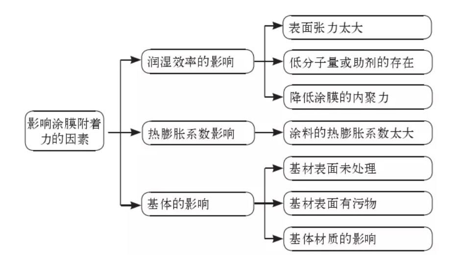 無(wú)錫不銹鋼板價(jià)格,201不銹鋼,無(wú)錫不銹鋼,304不銹鋼板,321不銹鋼板,316L不銹鋼板,無(wú)錫不銹鋼板