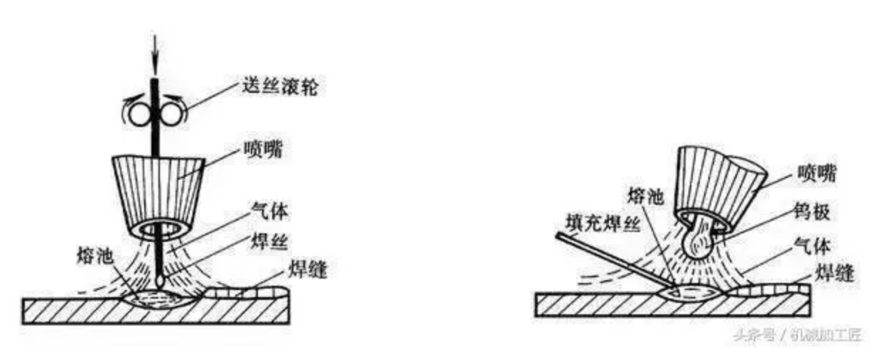 無錫不銹鋼板價(jià)格,201不銹鋼,無錫不銹鋼,304不銹鋼板,321不銹鋼板,316L不銹鋼板,無錫不銹鋼板