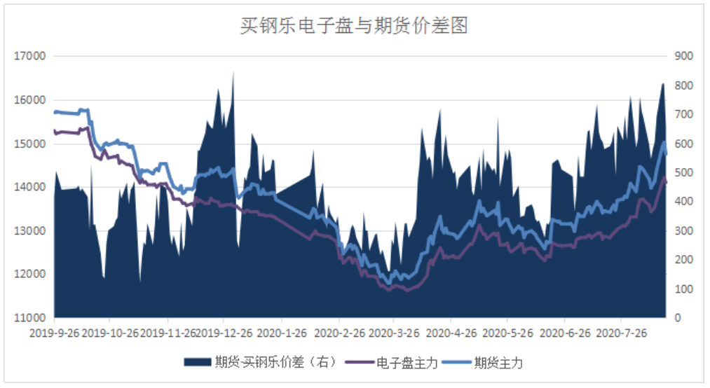 無錫不銹鋼板價(jià)格,201不銹鋼,無錫不銹鋼,304不銹鋼板,321不銹鋼板,316L不銹鋼板,無錫不銹鋼板